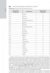 Офтальмология: национальное руководство - Фото 12