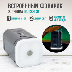 Насос портативный GR-107 - Фото 1