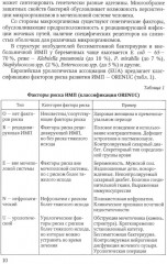Нефрология. Эндокринология. Гематология - Фото 4
