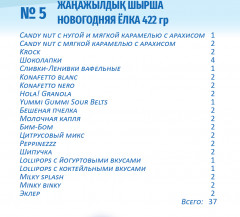 Набор подарочный «Новогодняя Ёлка» - Фото 1