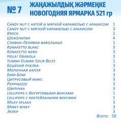 Набор подарочный «Новогодняя ярмарка» - Фото 1