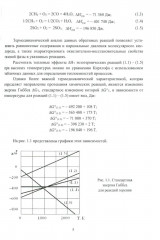 Физико-химические основы сталеплавильных процессов - Фото 5