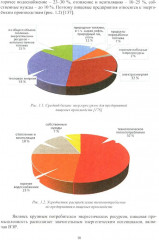 Совершенствование процессов охлаждения оборотной воды и использования её теплоты на предприятиях - Фото 6