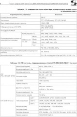 Ремонт. Выпуск 163. Smart-телевизоры на платах управления КНР 2015-2019 гг. - Фото 4