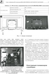 Ремонт. Выпуск 163. Smart-телевизоры на платах управления КНР 2015-2019 гг. - Фото 5