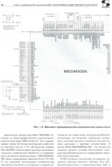 Ремонт. Выпуск 163. Smart-телевизоры на платах управления КНР 2015-2019 гг. - Фото 8