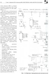 Ремонт. Выпуск 163. Smart-телевизоры на платах управления КНР 2015-2019 гг. - Фото 10