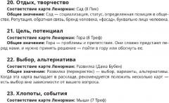 Карты метафорические «Оракул. Тени вокруг меня» - Фото 9