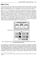 Изучаем eBPF - Фото 12
