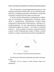 Тайное и явное влияние РГП на продажи - Фото 7