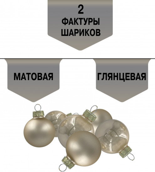 Набор шаров ёлочных
