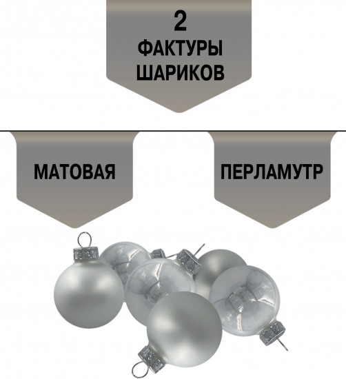 Набор шаров ёлочных