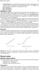 Основы медицинской физиологии - Фото 8