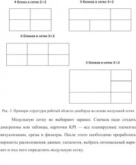 Анализ и визуализация данных. Часть 2: Построение дашбордов в Microsoft Excel 365 и Power BI - Фото 6