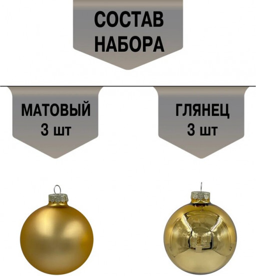 Набор шаров ёлочных
