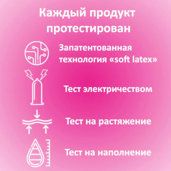 Презервативы «Woman’s feeling Naturel Classic»