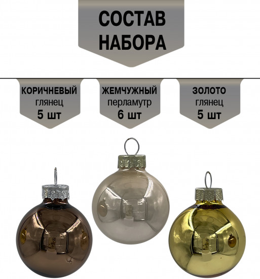 Набор шаров ёлочных