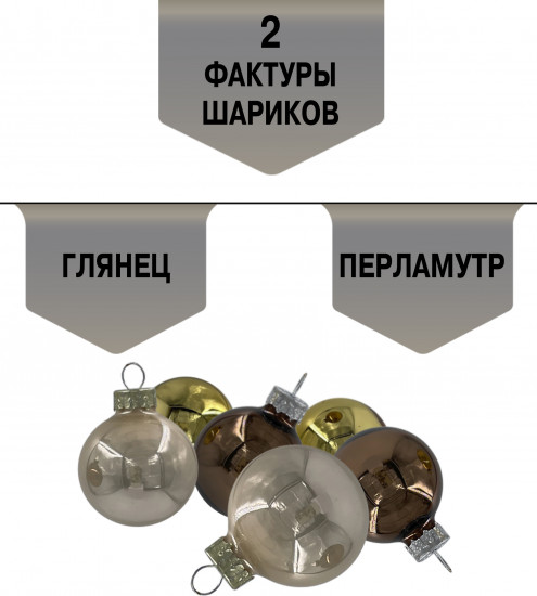 Набор шаров ёлочных