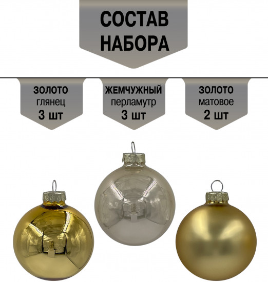 Набор шаров ёлочных