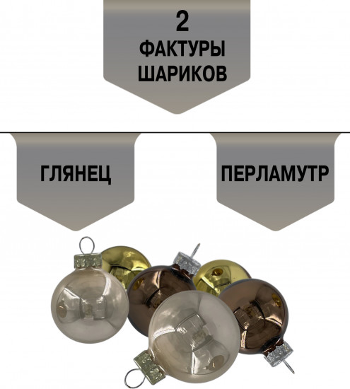 Набор шаров ёлочных