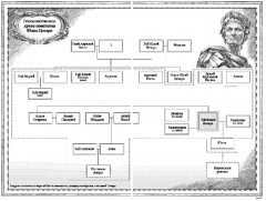Рим, проклятый город. Юлий Цезарь приходит к власти - Фото 6
