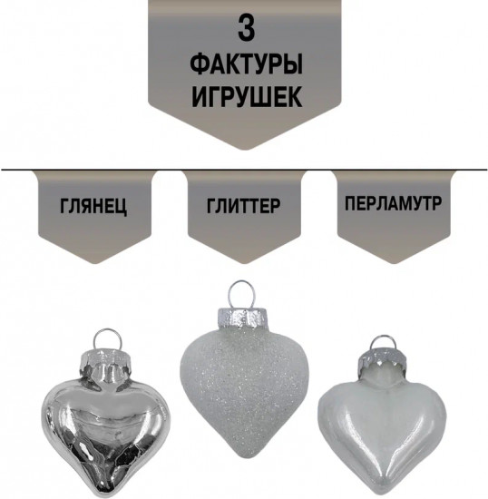 Набор ёлочных украшений