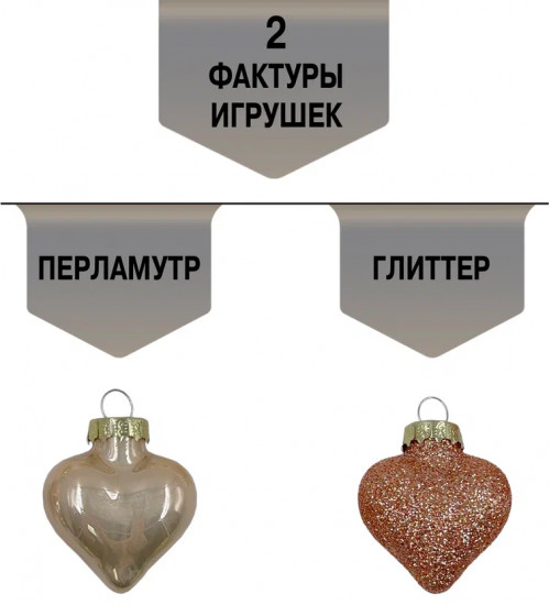 Набор ёлочных украшений
