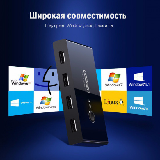 Разветвитель портов с переключателем