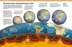 Наша планета Земля. Большая иллюстрированная энциклопедия - Фото 6