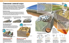 Наша планета Земля. Большая иллюстрированная энциклопедия - Фото 7