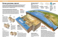 Наша планета Земля. Большая иллюстрированная энциклопедия - Фото 8