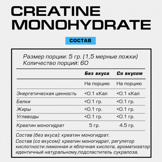 Креатин моногидрат
