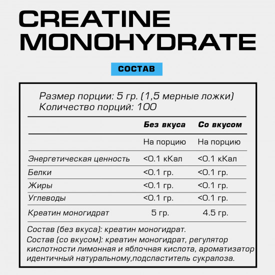 Креатин моногидрат