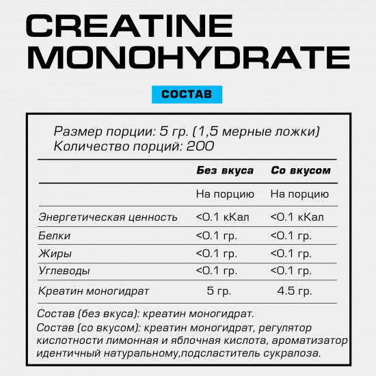 Креатин моногидрат