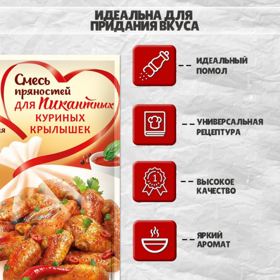 Смесь пряностей для пикантных куриных крылышек