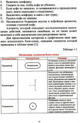 Алгоритмы и структуры данных на Python - Фото 4