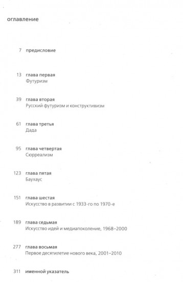 Искусство перформанса. От футуризма до наших дней
