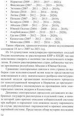 Электоральная география ближнего зарубежья России - Фото 5
