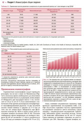 Атлас маммографии - Фото 8