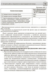 Алгоритмы диагностики и оказания скорой медицинской помощи пациентам инфекционного профиля. Руководство для врачей и фельдшеров - Фото 7