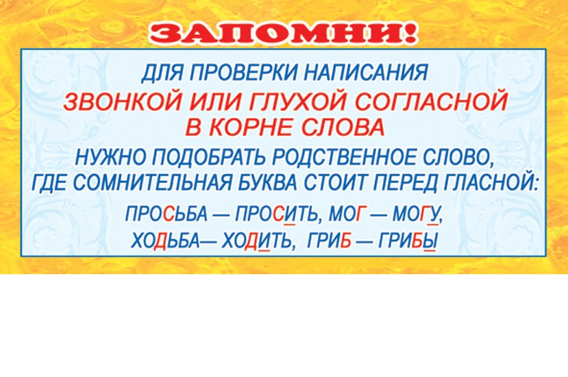 Набор карточек-шпаргалок для начальной школы по русскому языку «Запомни!» | Фото 5