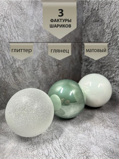 Набор шаров ёлочных
