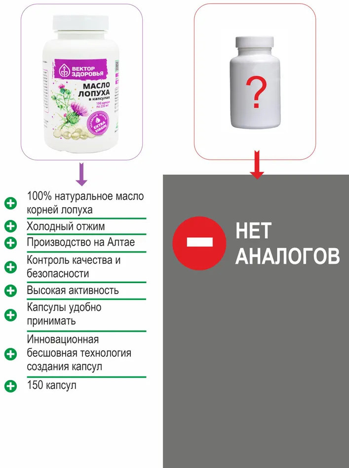 Капсулы «Масло лопуха» | Вектор здоровья | Фото 3