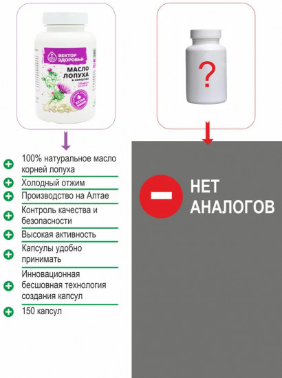 Капсулы «Масло лопуха»