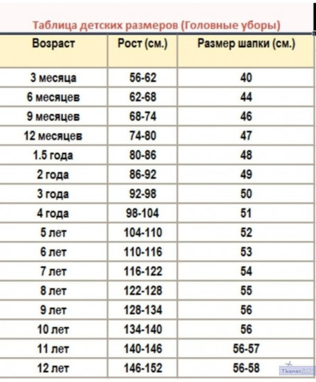 Маска-шапка карнавальная «Зайчонок»