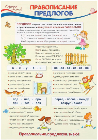 Набор образовательных плакатов по русскому языку для 1 класса