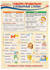 Набор образовательных плакатов по русскому языку для 1 класса - Фото 6