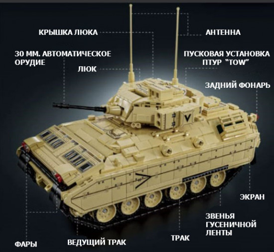 Пластиковый конструктор «Боевая машина пехоты БМП-Бредли M2»