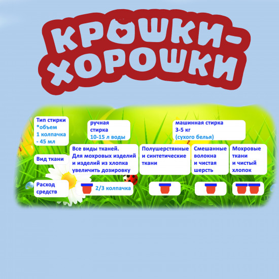 Кондиционер-концентрат для стирки детского белья