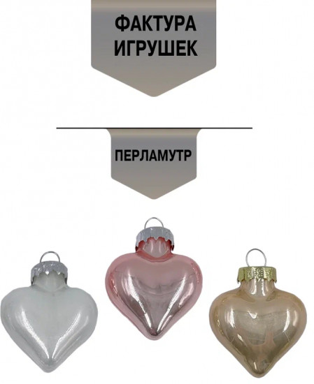 Набор ёлочных украшений